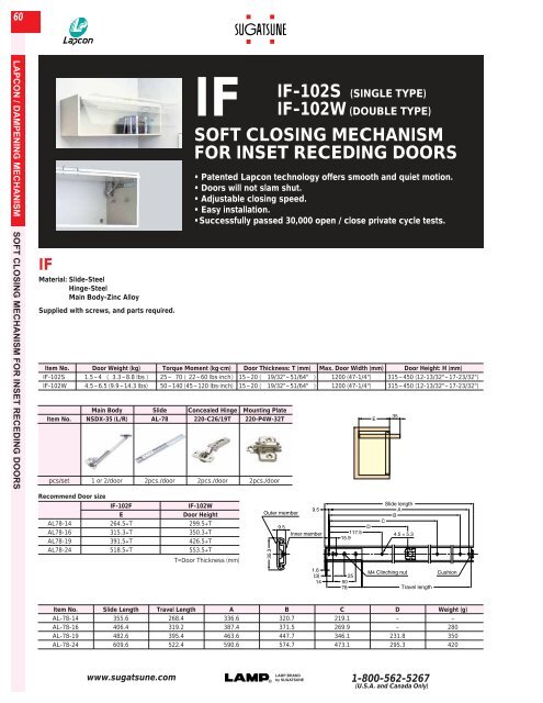 soft closing mechanism for inset receding doors if - Sugatsune