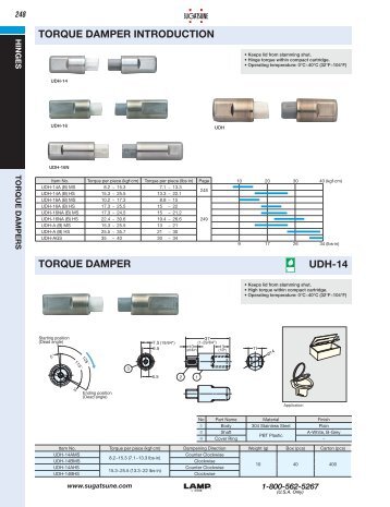 TORQUE DAMPER INTRODUCTION TORQUE DAMPER UDH-14