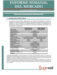 informe semanal del mercado - Superintendencia General de Valores