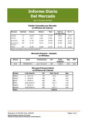 Informe Diario Del Mercado - Superintendencia General de Valores