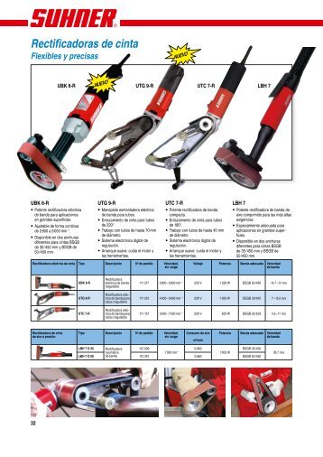 Rectificadoras de cinta - Suhner Abrasive Expert