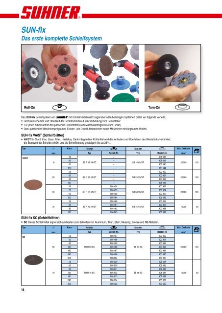 SUN-fix - Suhner Abrasive Expert