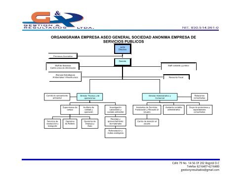 Organigrama Empresa Aseo General Sociedad Anonima Empresa De