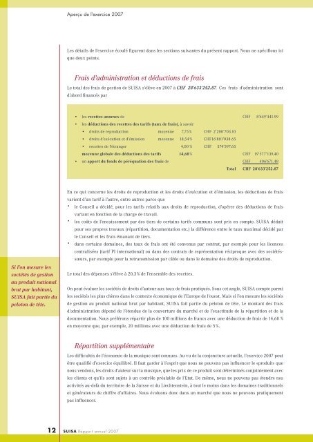 RAPPORT ANNUEL 2007 - Suisa