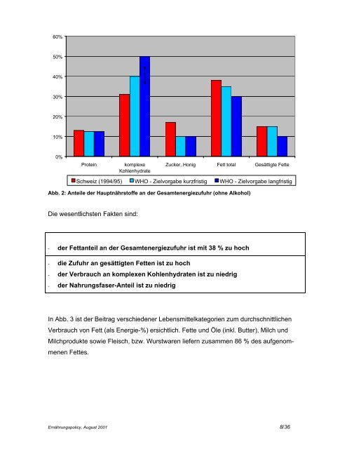 Ernährung und Gesundheit: Eine Ernährungspolicy für die Schweiz