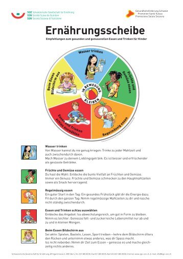 Factsheet Ernährungsscheibe