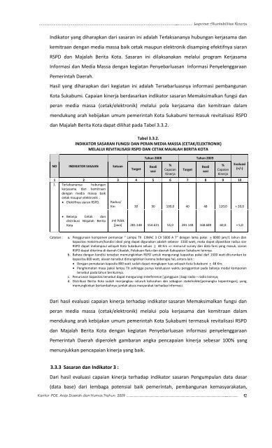 Download - Pemerintah Kota Sukabumi