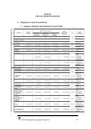 Download - Pemerintah Kota Sukabumi