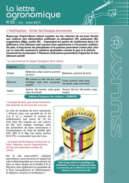 La lettre agronomique - Sulky Burel