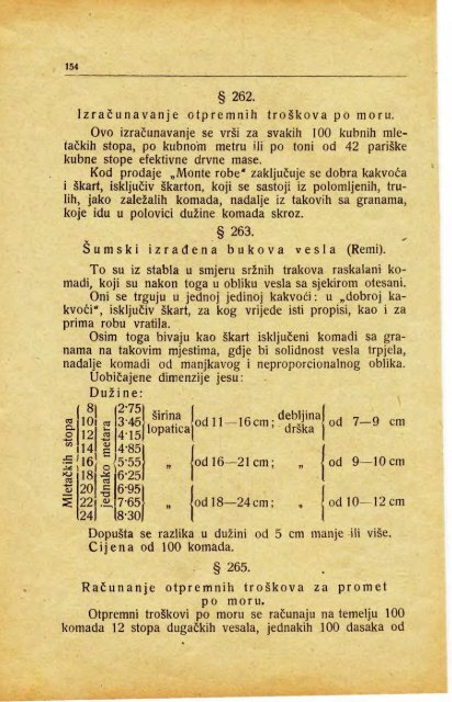 Å UMARSKI LIST 7/1920
