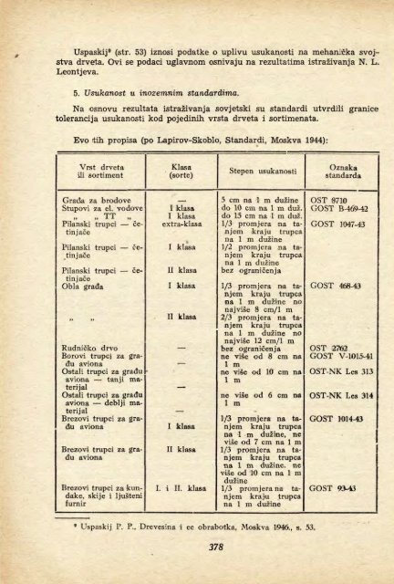 Å UMARSKI LIST 11/1948