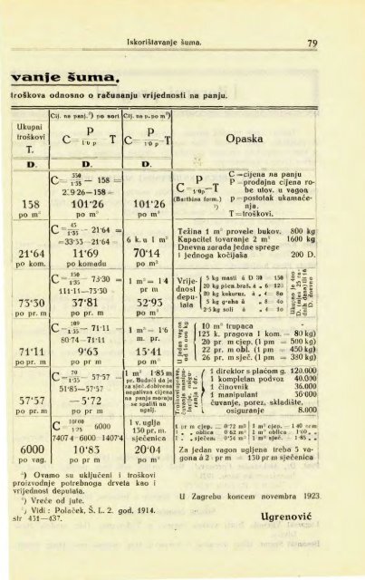 Å UMARSKI LIST 2/1924