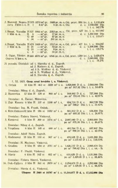 Å UMARSKI LIST 2/1924