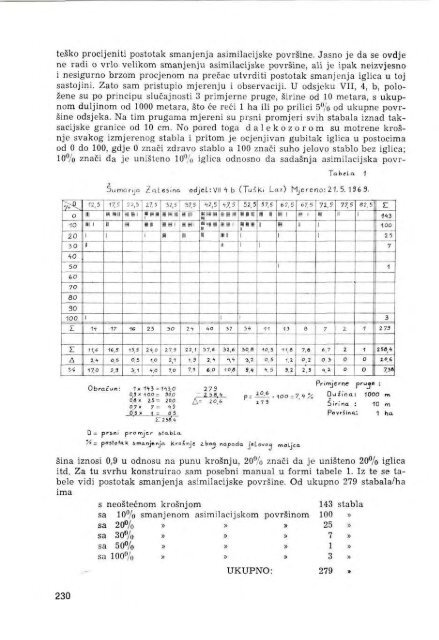 Å UMARSKI LIST 7-8/1970