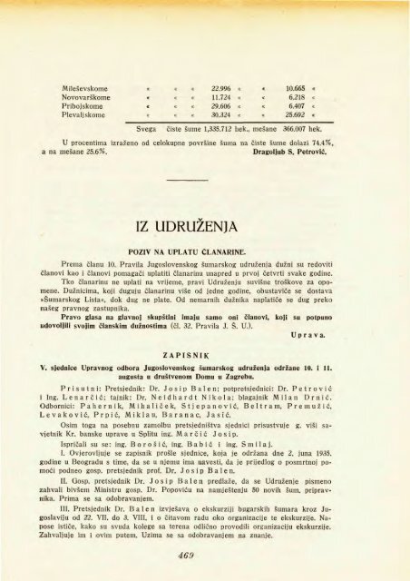 Å UMARSKI LIST 9-10/1935