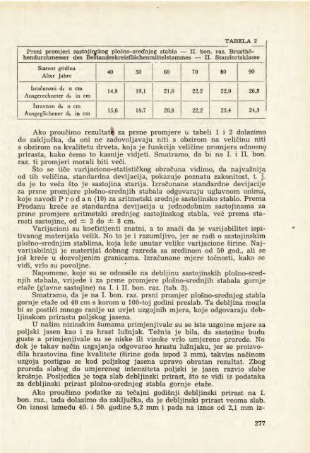 Å UMARSKI LIST 9-10/1956