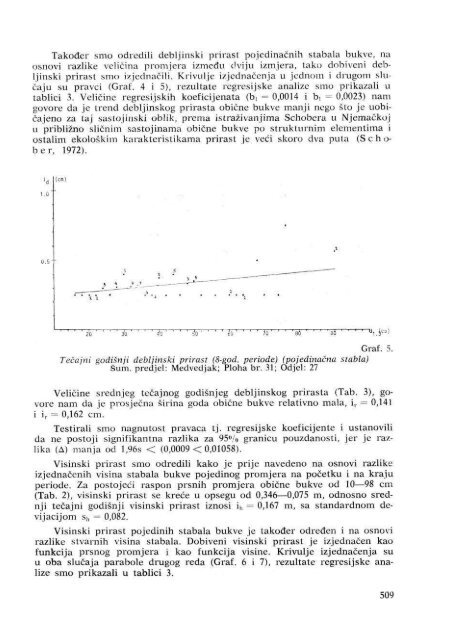 Å UMARSKI LIST 11-12/1992 - HÅ D