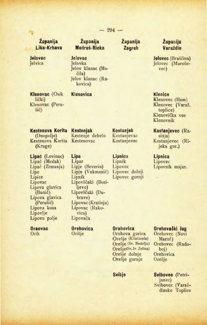 Å UMARSKI LIST 7/1913