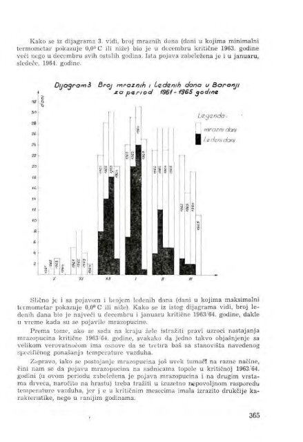 Å UMARSKI LIST 9-10/1967