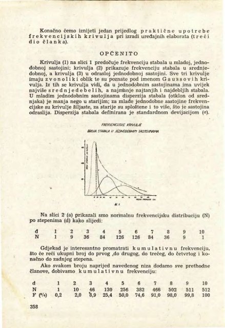 Å UMARSKI LIST 11-12/1956