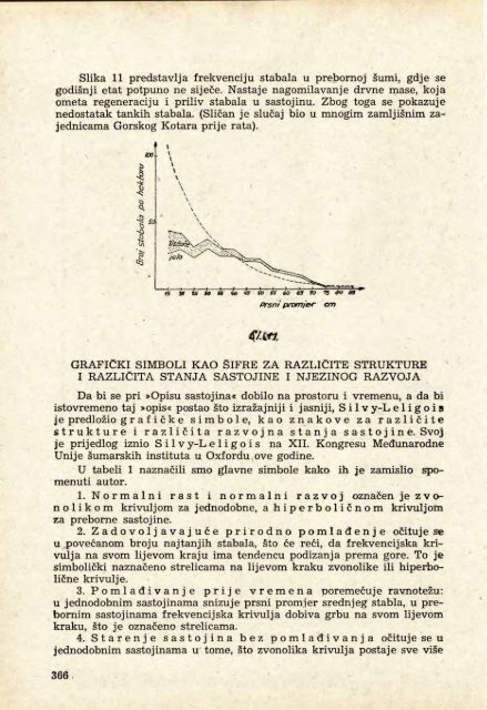 Å UMARSKI LIST 11-12/1956