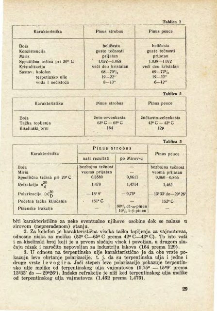 Å UMARSKI LIST 1-2/1955