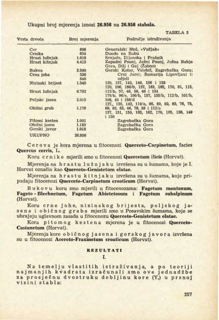 Å UMARSKI LIST 7-9/1958