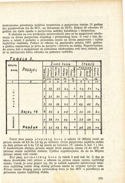 Å UMARSKI LIST 7-9/1958