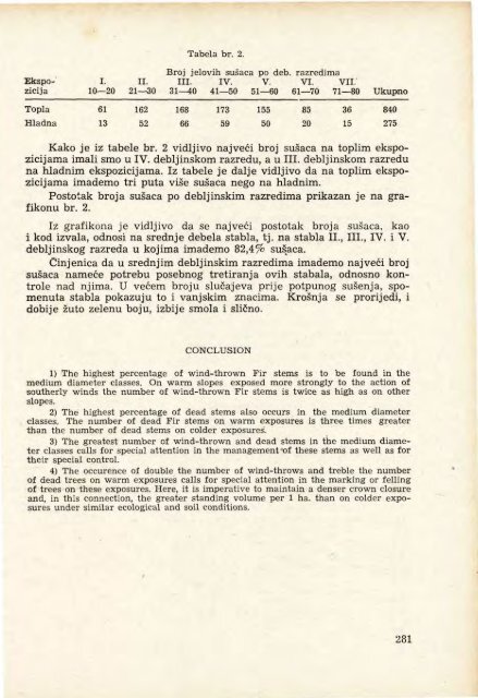 Å UMARSKI LIST 7-9/1958