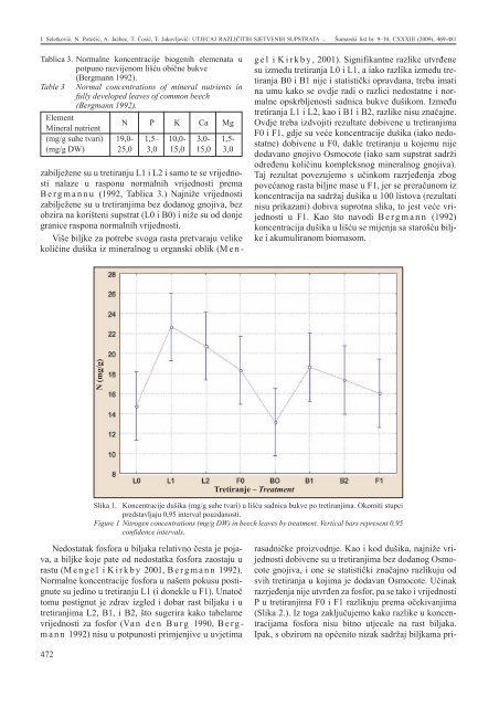 PDF - HÅ D