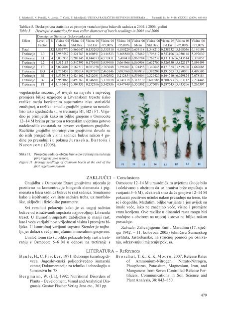 PDF - HÅ D