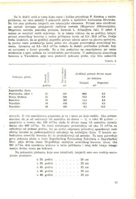 Å UMARSKI LIST 1-2/1962