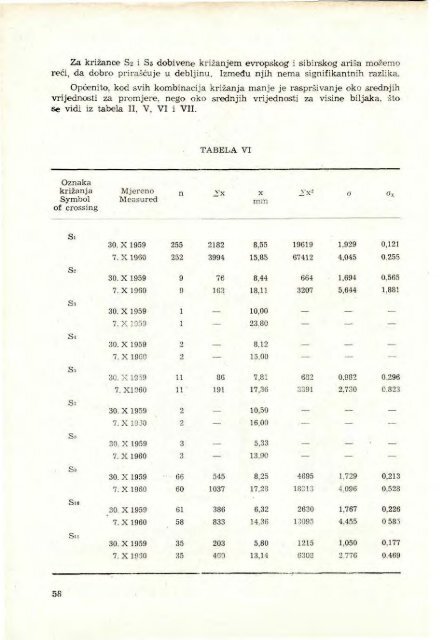 Å UMARSKI LIST 1-2/1962