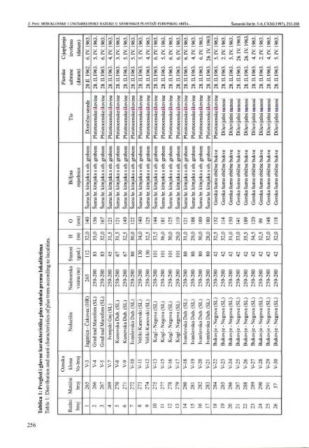 Å UMARSKI LIST 5-6/1997 - HÅ D