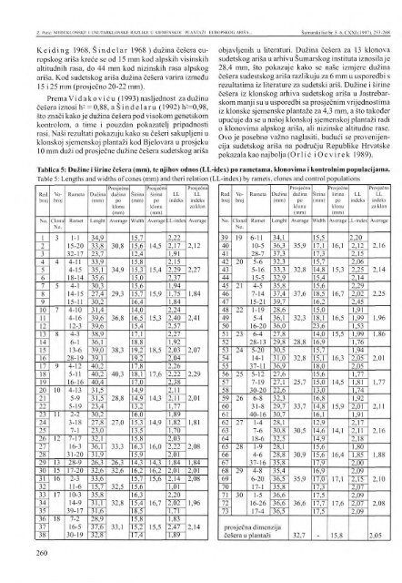 Å UMARSKI LIST 5-6/1997 - HÅ D