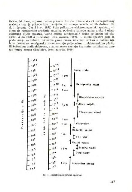 Å UMARSKI LIST 5-6/1973