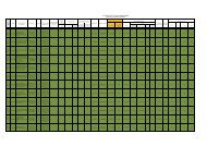 pagal 2012 m. gruodÅ¾io 3 d. duomenis SavivaldybÄs 2007â2013 m ...