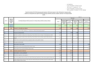 Lietuvos Respublikos susisie - Susisiekimo ministerija