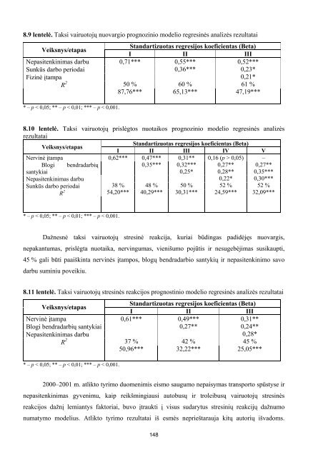 NuostoliÅ³, patiriamÅ³ dÄl neigiamo transporto poveikio urbanistinÄse ...