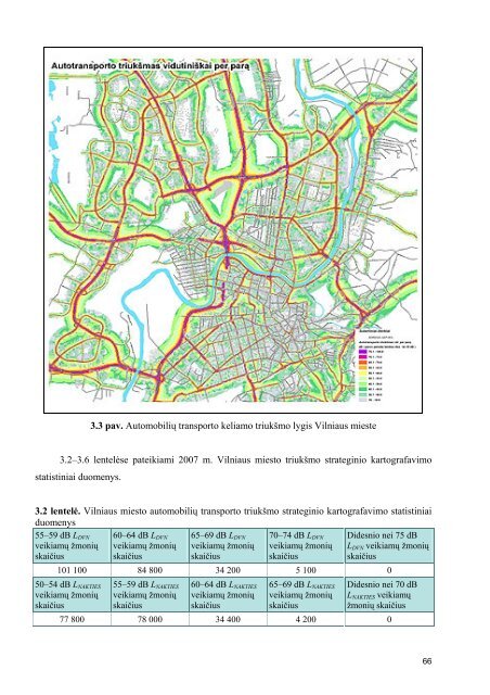 NuostoliÅ³, patiriamÅ³ dÄl neigiamo transporto poveikio urbanistinÄse ...