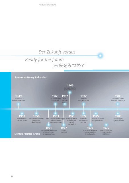 pdf - 3.2 MB - Sumitomo (SHI)