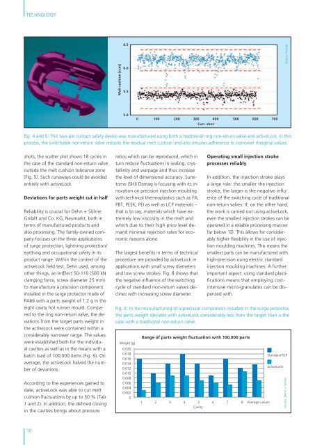 Inject_1_2012_en.pdfDownload - Sumitomo (SHI) Demag