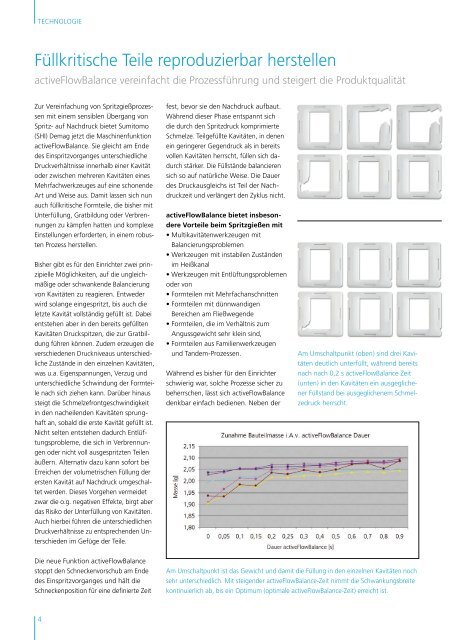 Inject_3_2011_de.pdfHerunterladen - Sumitomo (SHI)