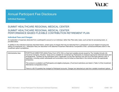 Valic Annual Fee Disclosures Summit Healthcare