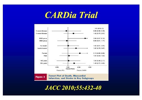 ischemia trial - summitMD.com