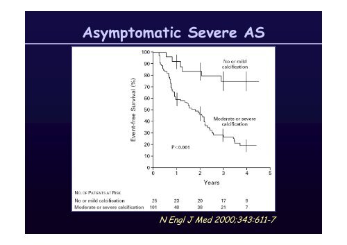 Aortic Stenosis: Aortic Stenosis - summitMD.com