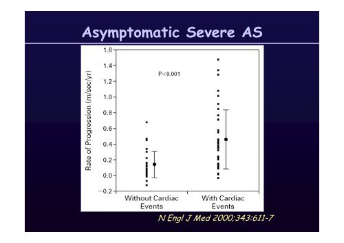 Aortic Stenosis: Aortic Stenosis - summitMD.com