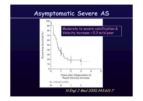 Aortic Stenosis: Aortic Stenosis - summitMD.com