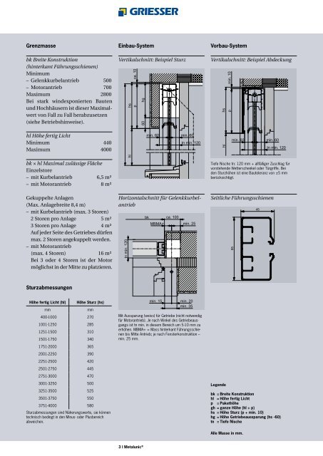 Lamellenstoren von Griesser. Metalunic® - V. Proietto GmbH