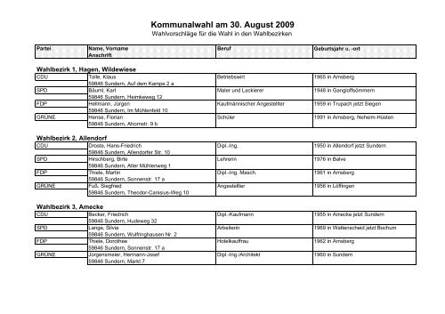 Kommunalwahl am 30. August 2009 - Sundern